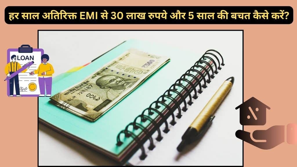 Save ₹30 Lakhs and 5 Years with One Extra EMI Every Year